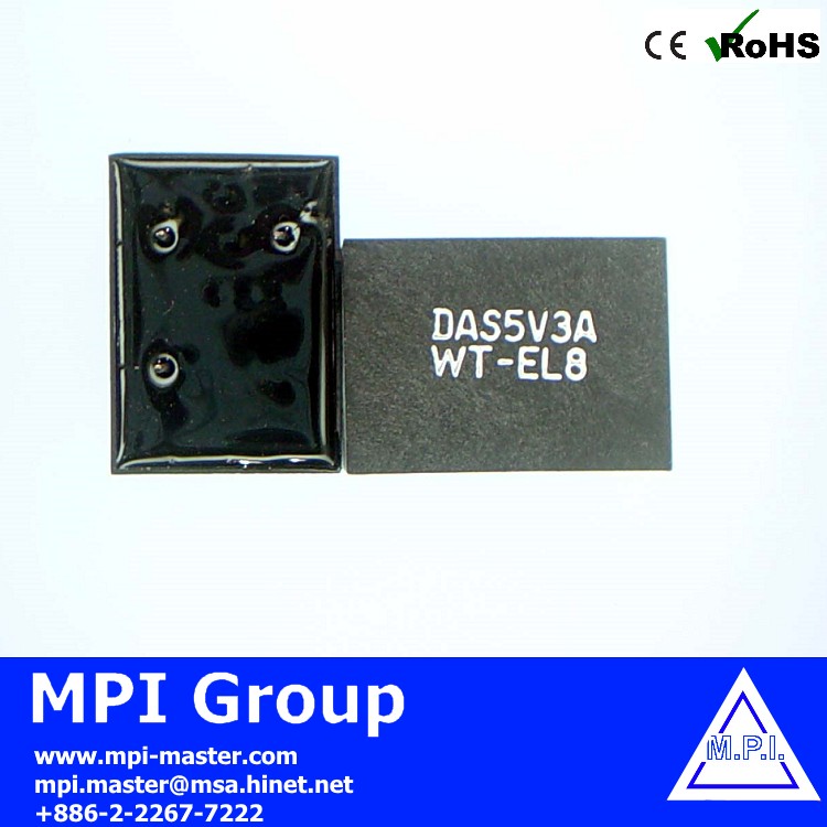 Electronics ODM Service