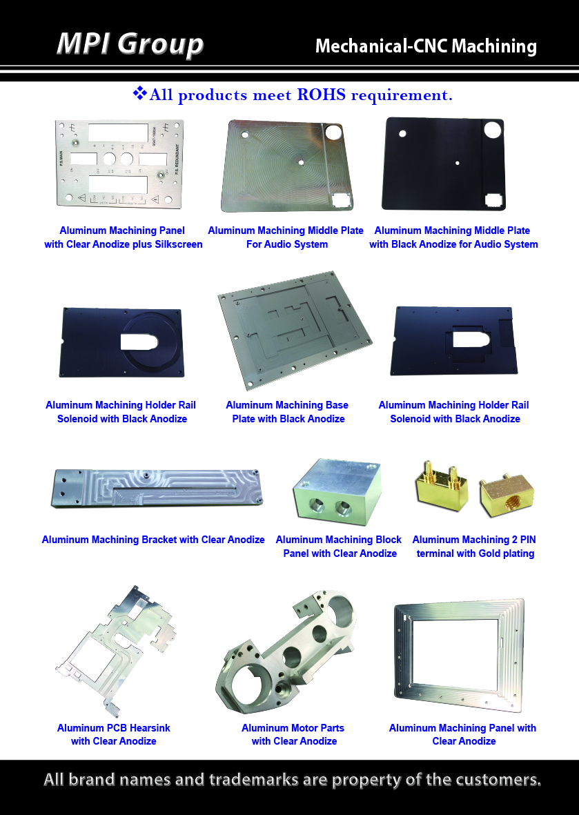 CNC Machining Parts